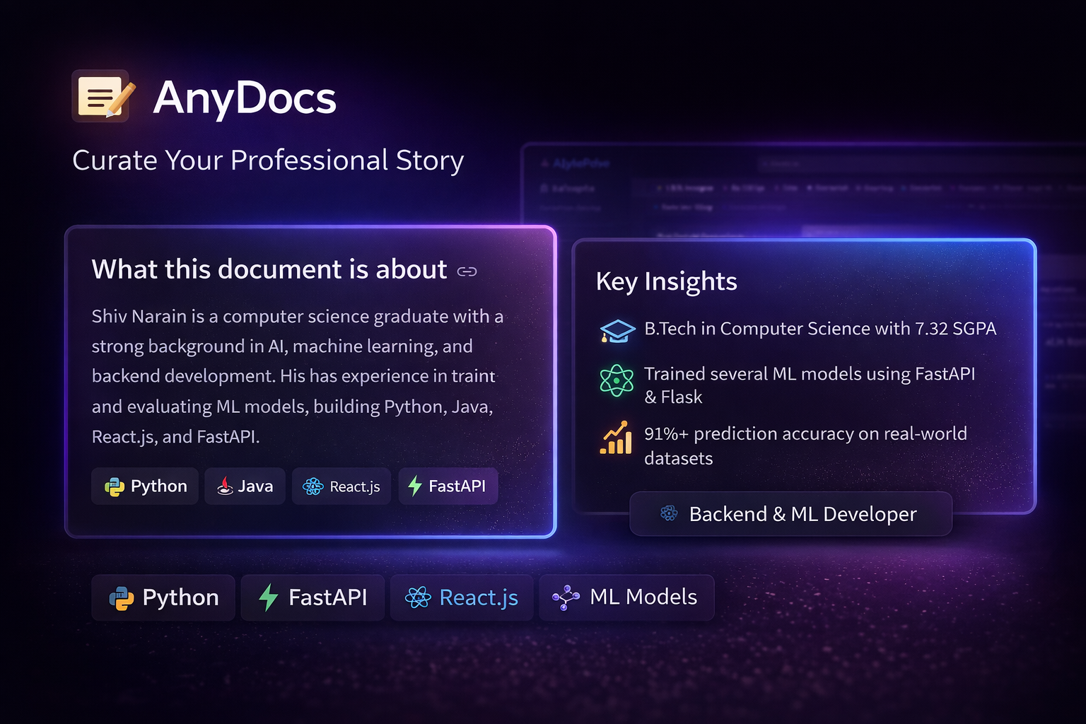 AnyDoc Analyzer